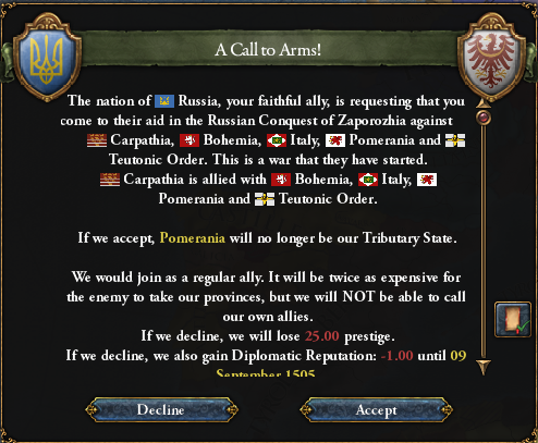 carpatho-russian conflict.png